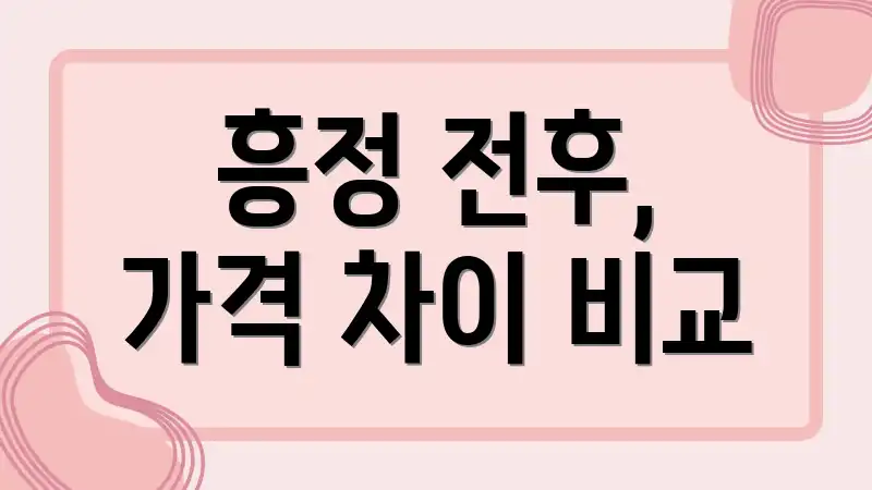 흥정 전후, 가격 차이 비교